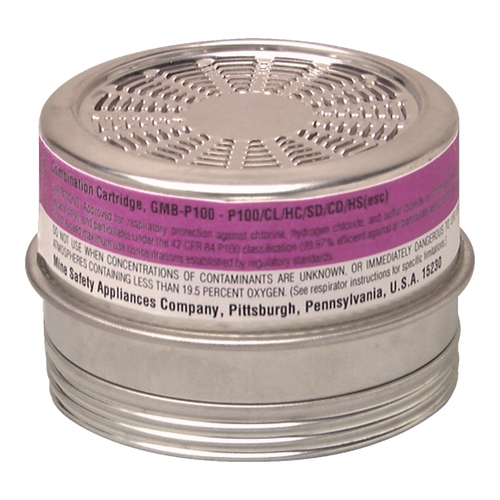 Min